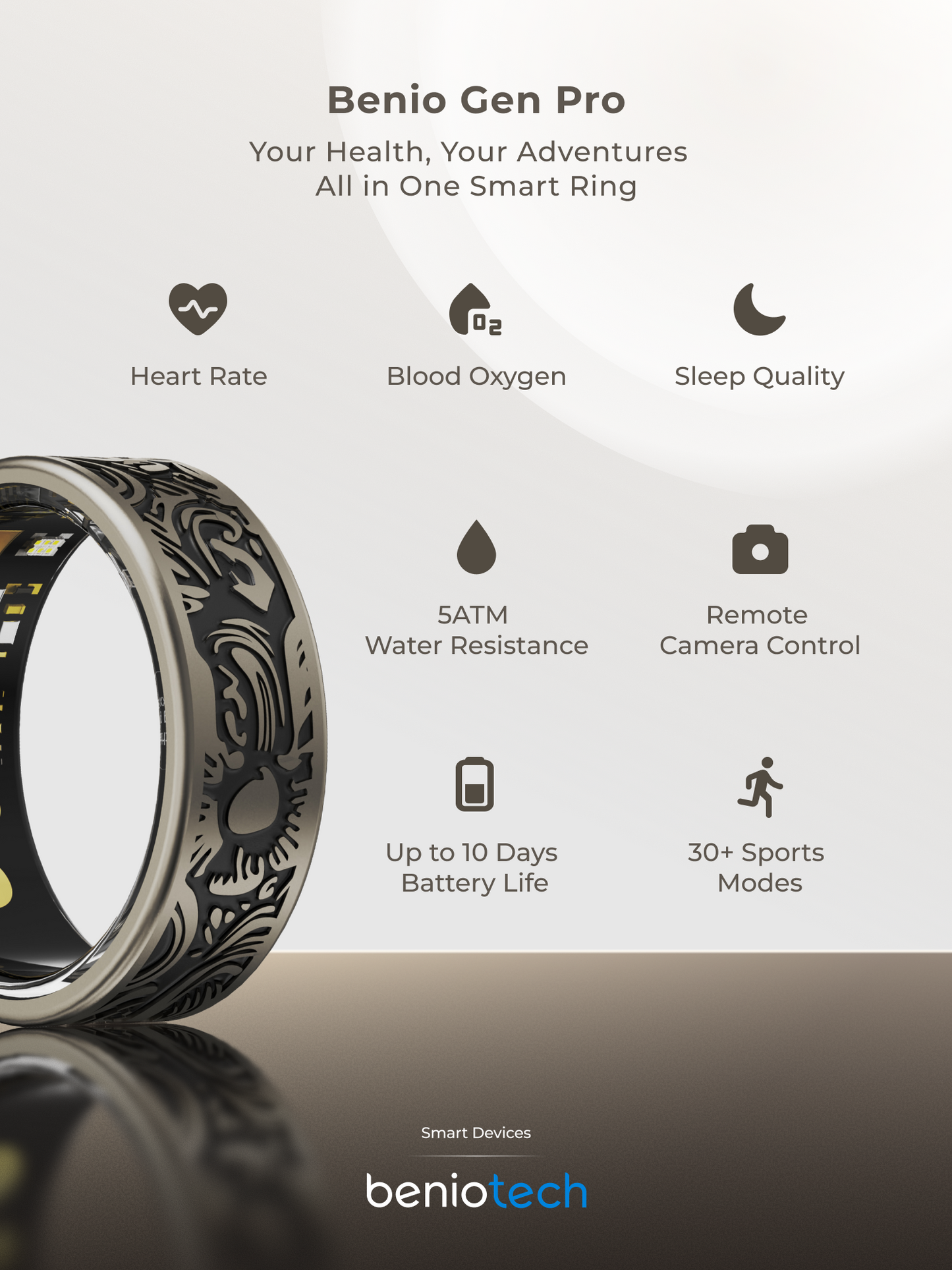 Benio Gen Pro Smart Ring