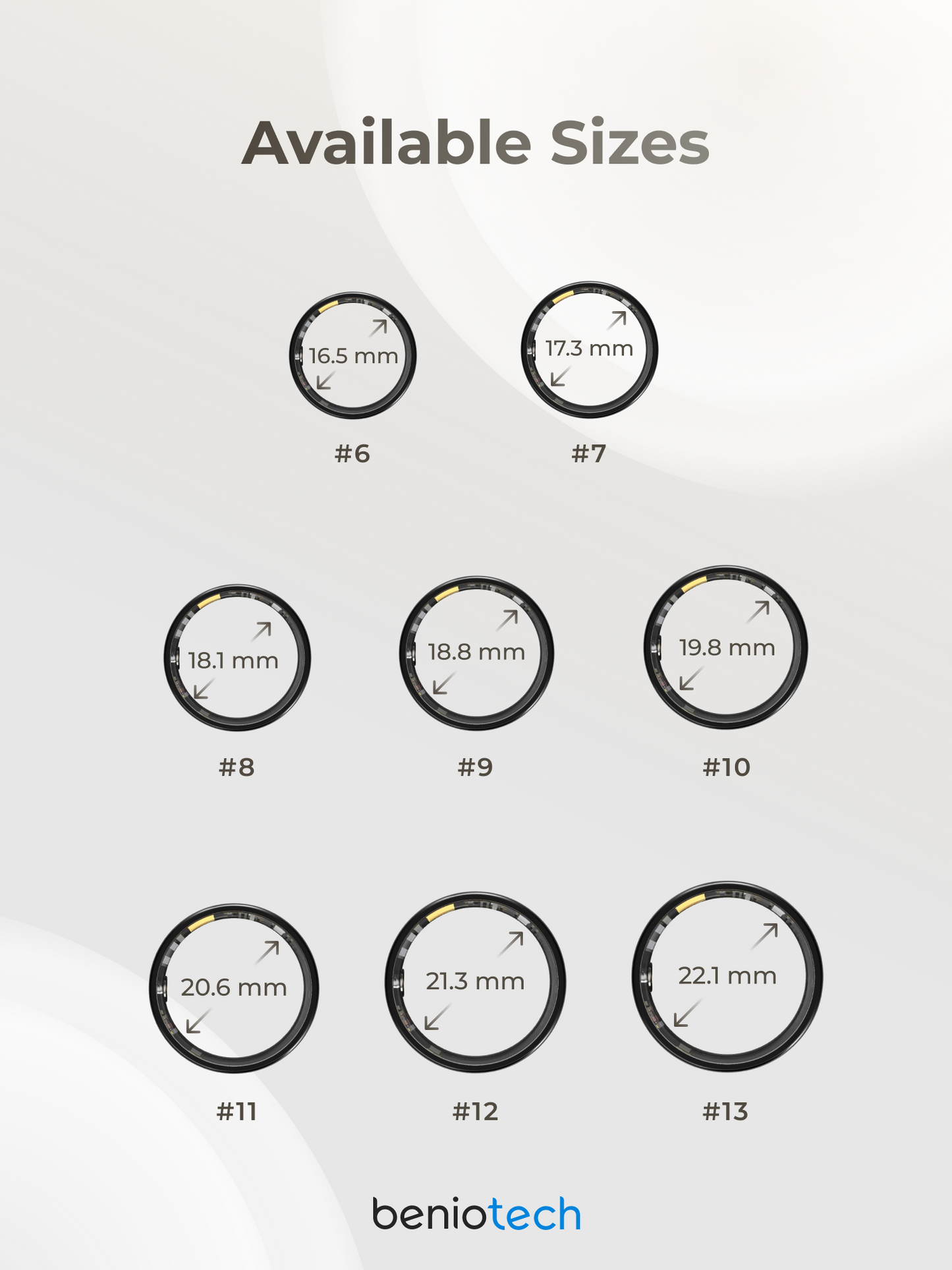 Benio Gen Pro Smart Ring