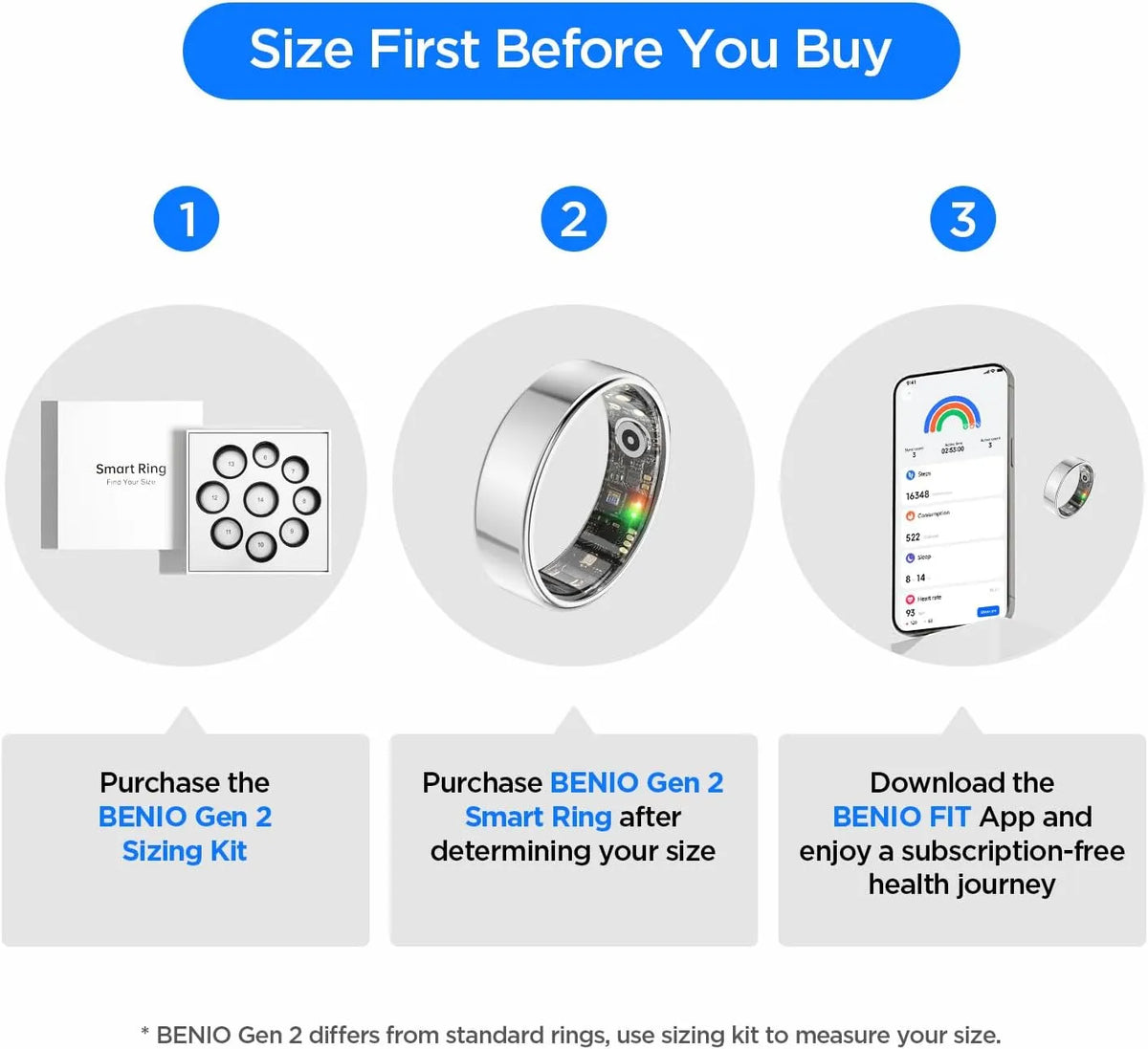 Benio Ring Sizing Kit